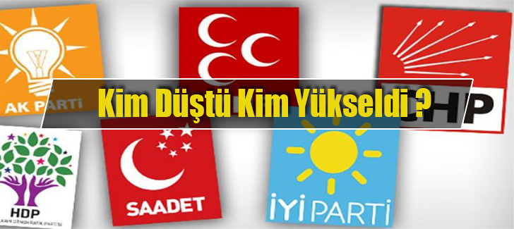 Hatayın 15 ilçesinde 2015 ve 2018de: AKP, CHP, HDP ve MHP OYLARI!