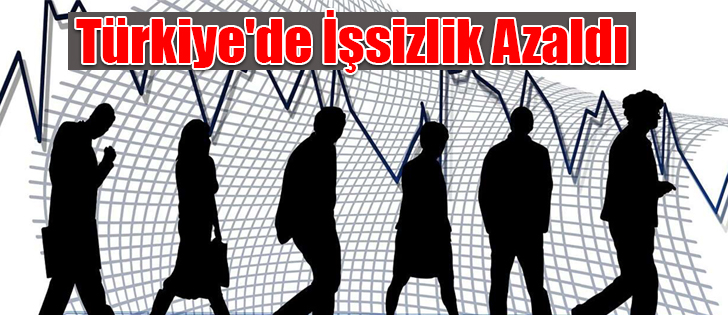 Türkiye'de İşsizlik Azaldı