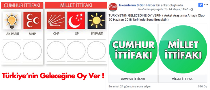 Türkiyenin Geleceğine Oy Ver !