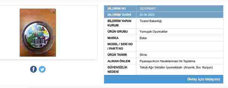 Çocukların Elinden Düşmüyordu, Yasaklandı! Toplatılıyor!