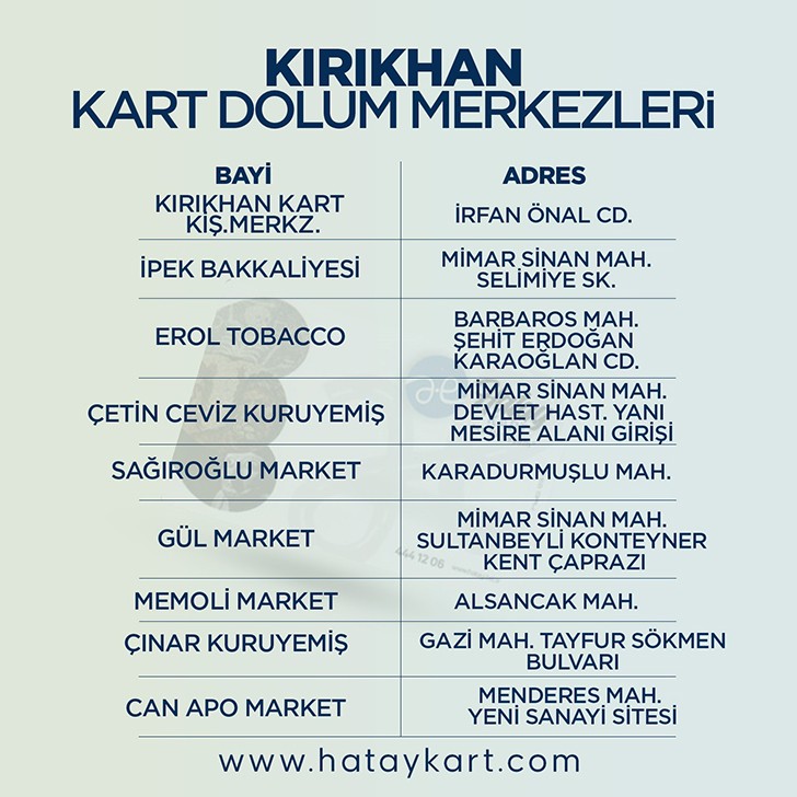 KIRKHAN’DA TOPLU ULAŞIMDA NAKİT ÖDEME SONA ERİYOR!