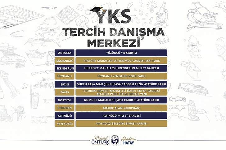 ÖĞRENCİLERE YKS MARATONUNDA HBB DOPİNGİ