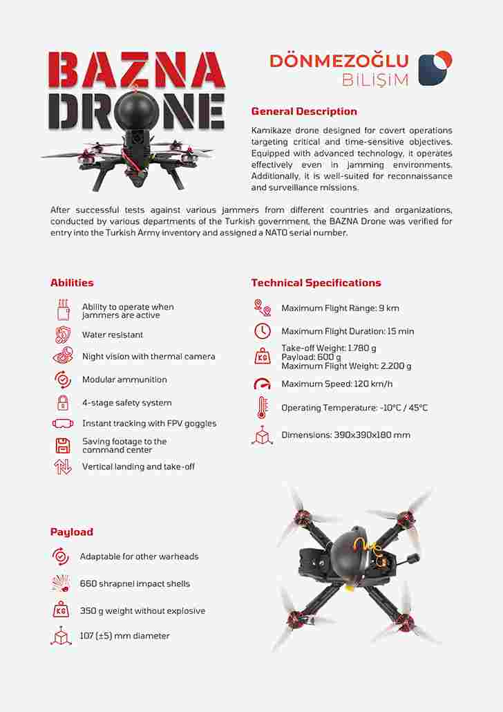 Dönmezoğlu Bilişim’den Bazna Dron Atılımı!