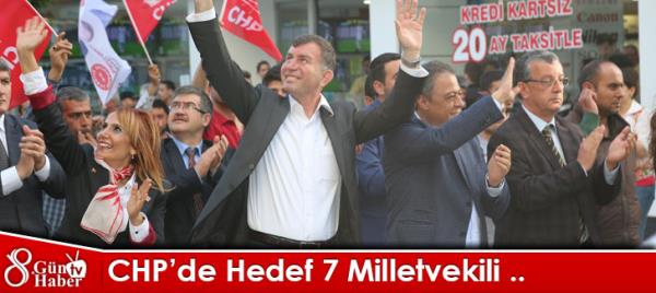 CHPde Hedef 7 Milletvekili ..  