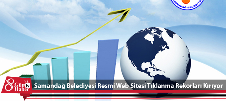 Samandağ Belediyesi Resmi Web Sitesi Tıklanma Rekorları Kırıyor