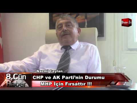 CHP ve AK Partinin Durumu MHP İçin Fırsattır !!!