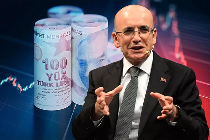 Şimşek’ten Enflasyon Mesajı: “Hızlı Düşüş Bekleniyor”