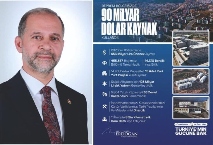 Özel: Deprem Bölgesi İçin 90 Milyar Dolar Harcandı,