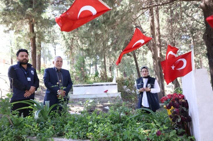 HBB’den Şehit Yakınlarına Babalar Günü Ziyareti